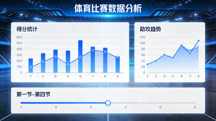 体育数据分析界面上显示比赛统计图表与趋势曲线